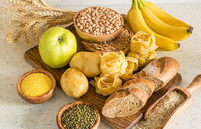 Structure of Carbohydrates